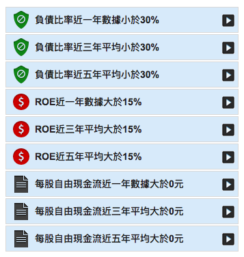 財報狗巴菲特選股的九種篩選條件，三個三個一組