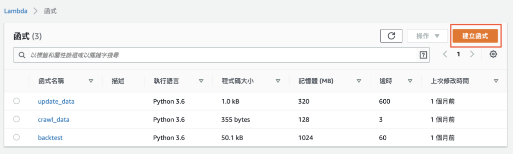 在 AWS Lambda 面板新增 Lambda 函數