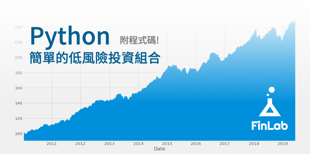 SPY 與 TLT 低風險投資組合走勢圖