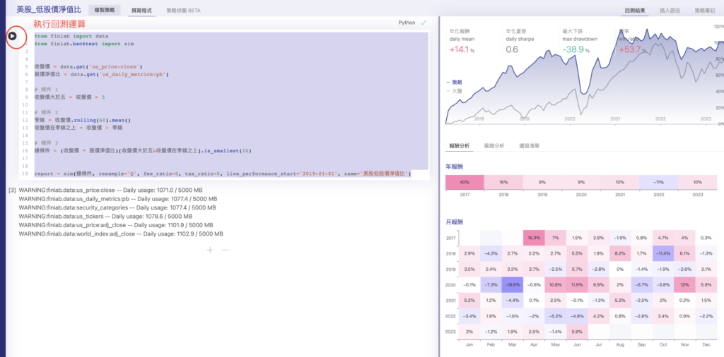 按下啟動符號執行策略並顯示資料用量與回測結果的畫面