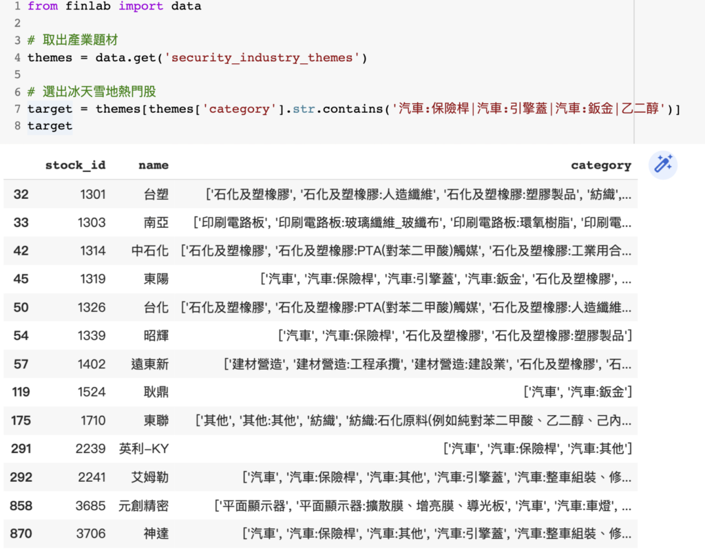 冰風暴概念股成分股查詢結果